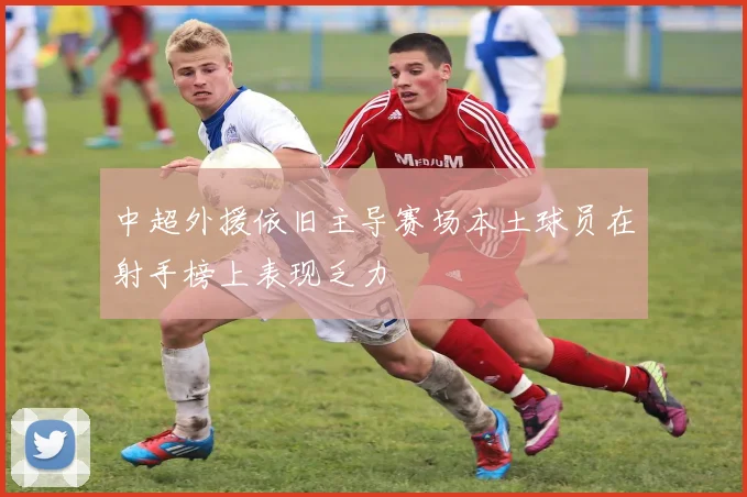 中超外援依旧主导赛场本土球员在射手榜上表现乏力